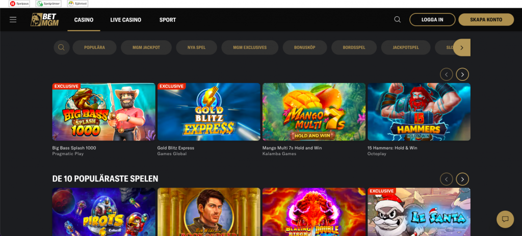 Betmgm slots
